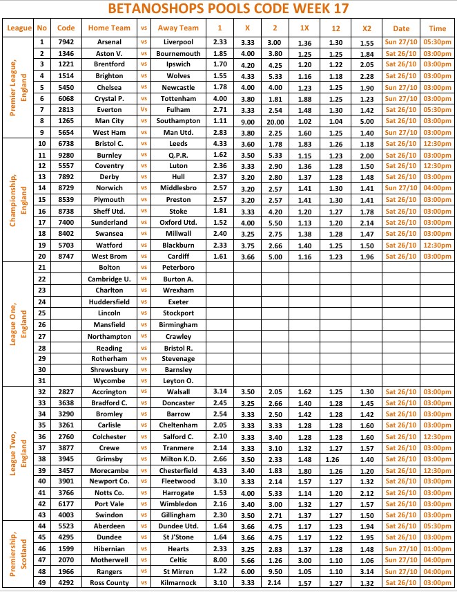 Poolcode Week17