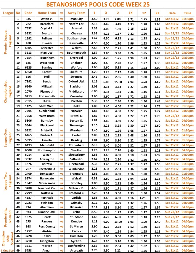 Poolcode Week25