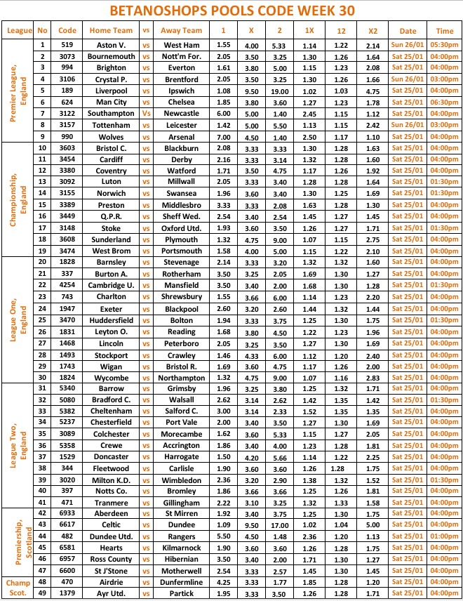 Poolcode Week30